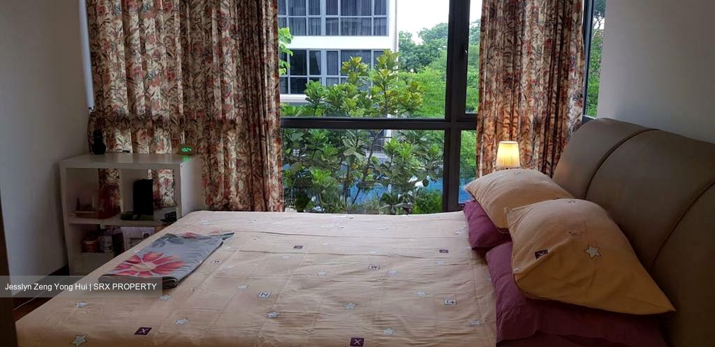 Palm Isles (D17), Condominium #497913201